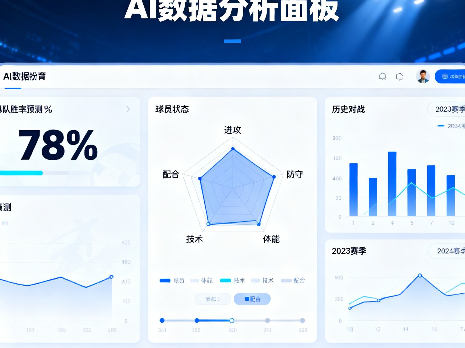 MK体育App的AI数据分析面板，展示球队胜率预测百分比、球员状态雷达图和历史对战数据可视化图表